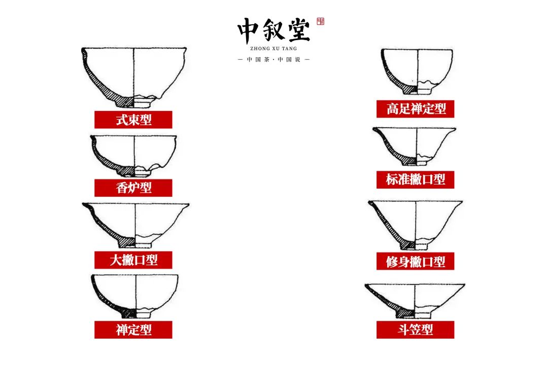 中叙堂茶器 · 建盏丨土与火高难度结合的艺术 唯一为茶而诞生的茶器